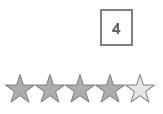 Rating PreviewValue view