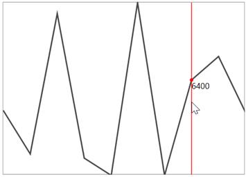 Add Label For Trackball