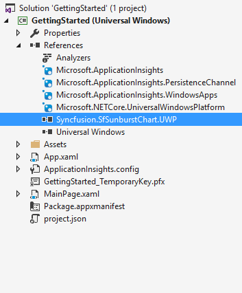 Project Solution Window contains SfSunburstChart reference