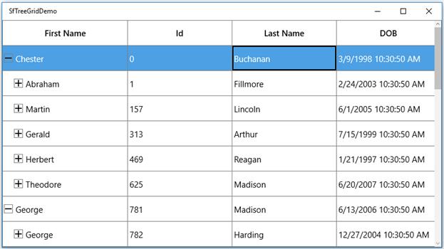 UWP treegrid shows row with LastName as Buchanan added to SelectedItems collection