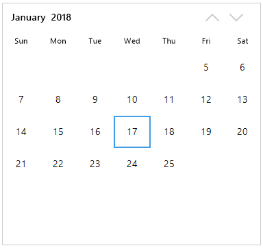 Maximum and mimimum datetime