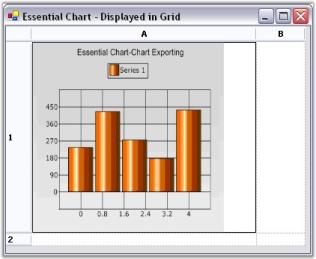 Chart Export