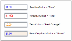 CurrencyTextBox color settings