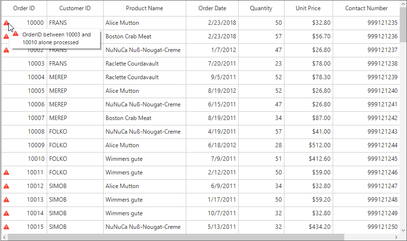 Windows forms datagrid displays validate the numeric value
