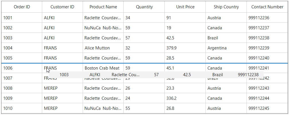 Row Drag and Drop - Drop Above