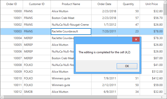 Windows forms datagrid Editing CurrentCellEndEdit 