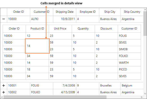 Merge cells in Master-Details View Windows Forms DataGrid