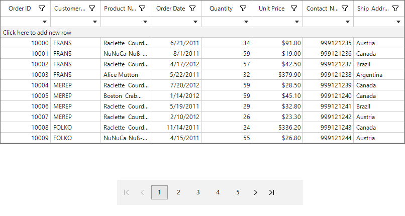 A Simple Way For Paging In Datagridview In Winform Ap Vrogue Co