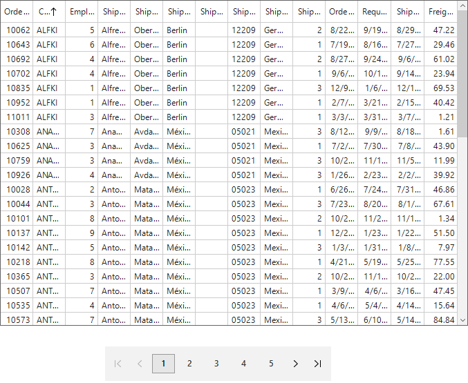 Complete collection loaded on-demand is sorted in winforms datagrid