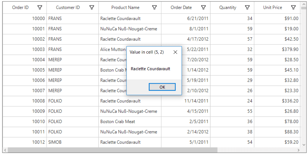 Getting cell value in windows forms datagrid