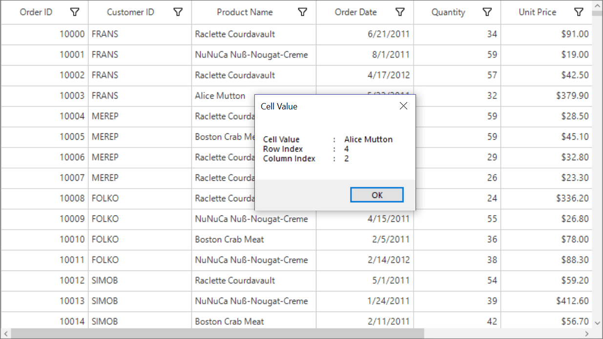Retrieving cell value by clicking in windows forms datagrid