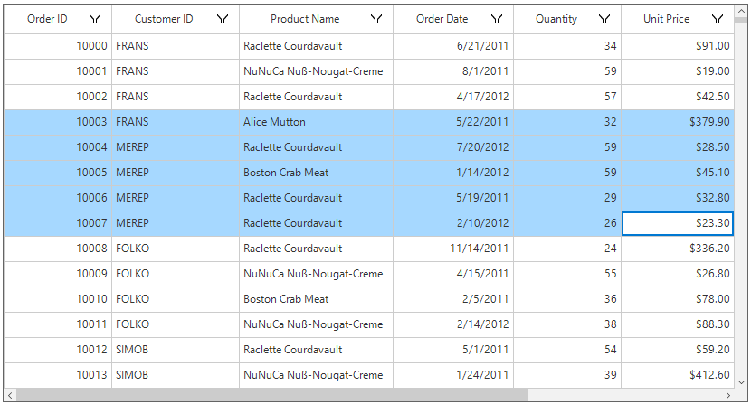 Windows forms datagrid showing extended mode row selection