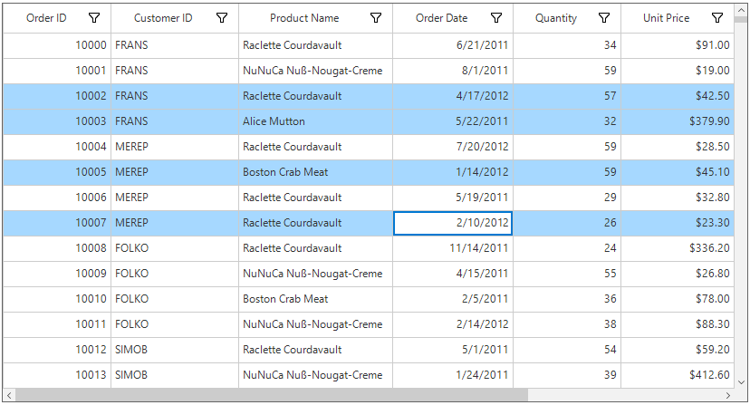 Windows forms datagrid showing multiple mode row selection