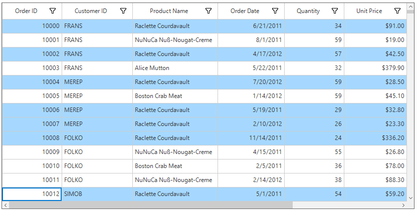 Windows forms datagrid showing programmatic selection