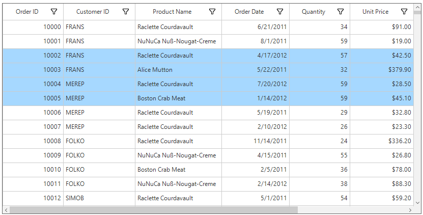 Windows forms datagrid showing programmatic range of rows selection