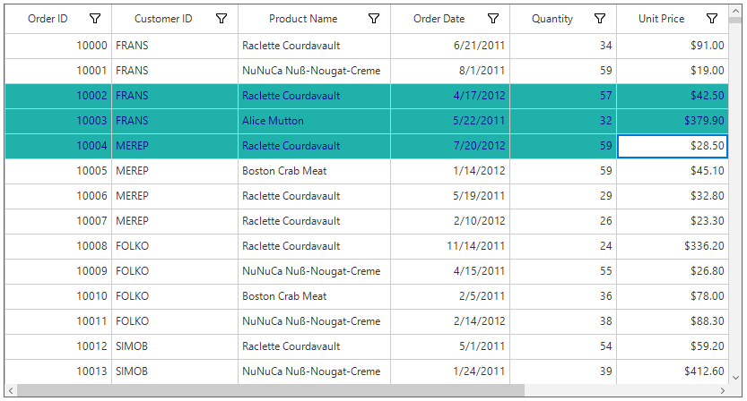 Selection appearance customization in Windows forms datagrid