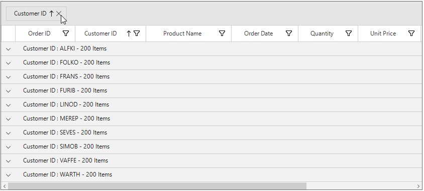 Removing grouped column from group drop area in windows forms datagrid