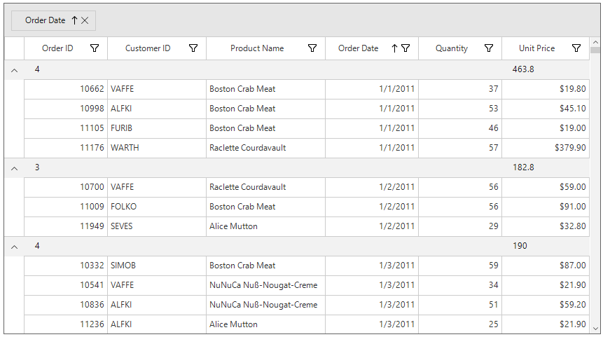 Windows forms datagrid showing group caption summary for column