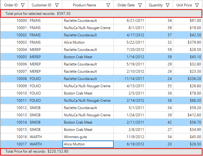 Windows forms datagrid showing Calculate summaries for selected records