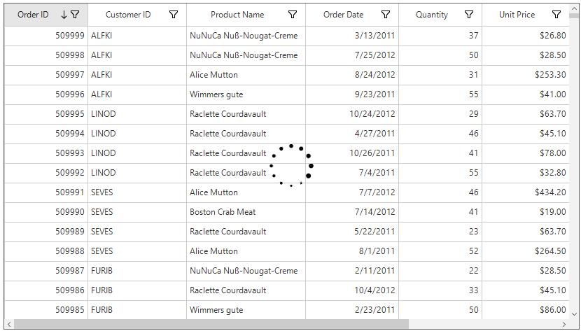 Windows form datagrid showing custom busy indicator image