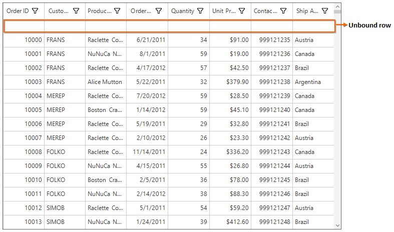 Windows forms datagrid showing unbound row at top