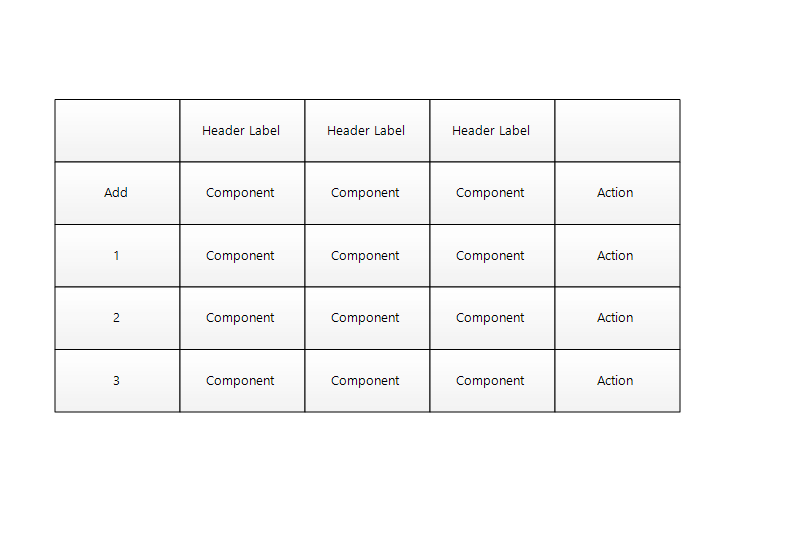 Table layout