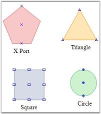 Port shapes in Diagram