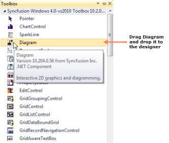 Create Diagram control through designer in WindowsForms