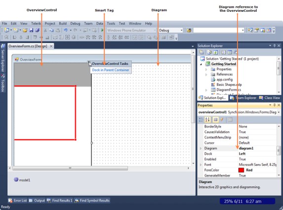 Overview control through project in WindowsForms Diagram