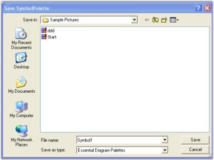 Symbol palette dialog in WindowsForms Diagram