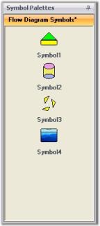 Symbols in symbol palette in WindowsForms Diagram