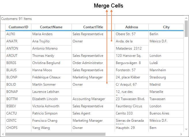 Cell-Merging_img1
