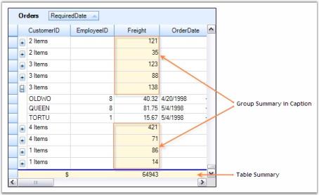 create Caption Summaries in Data Presentation for Grid Grouping Control