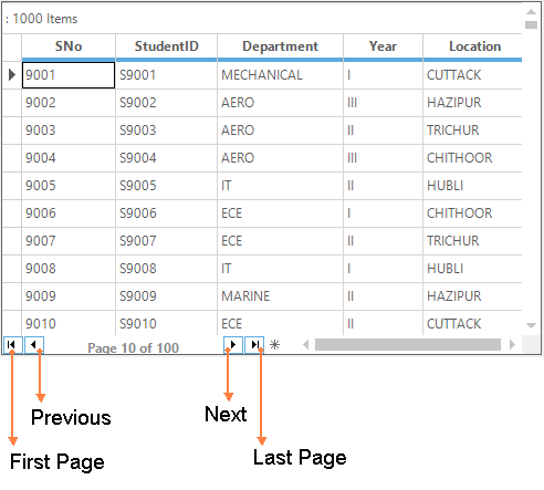 Paging In Windows Forms Gridgrouping Control Syncfusion