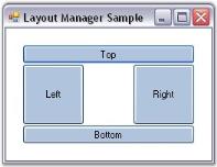 Child controls arranged with margin in layout manager