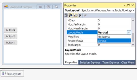 Vertical flow layout