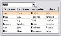 DataView as data source