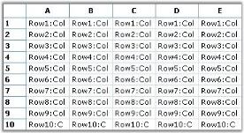 Appearance of row and column headers
