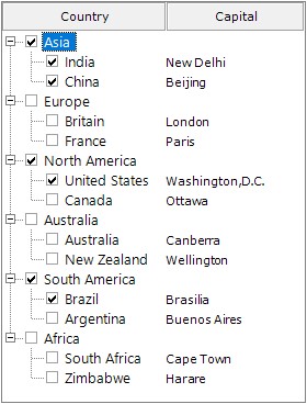 Windows Forms MultiColumnTreeView showing checkbox in nodes