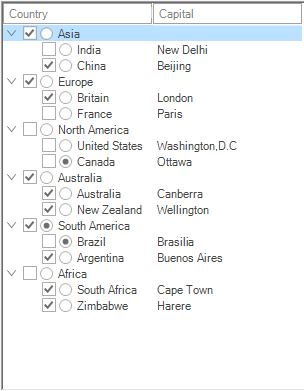 Overview of MultiColumnTreeView