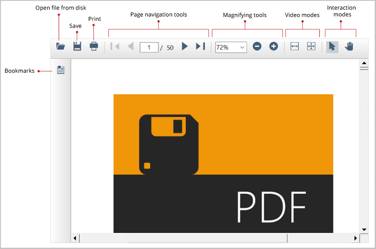 Overview of PDF Viewer control
