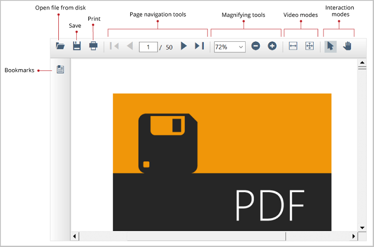 About Windows Forms Pdf Viewer Control Syncfusion