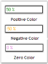 PercentTextBox fore color