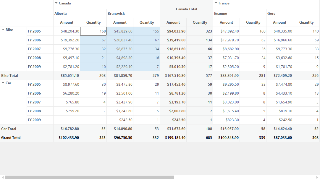 asap-utilities-for-excel-select-select-cell-in-selection-where