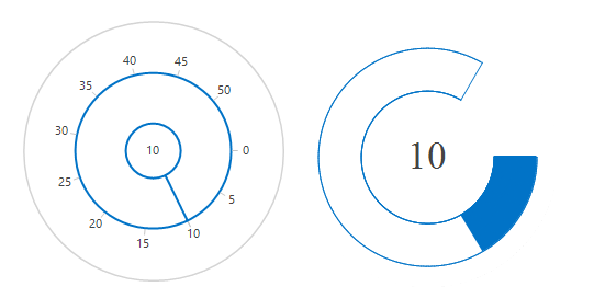 Radial slider for Windows Forms to select numeric values