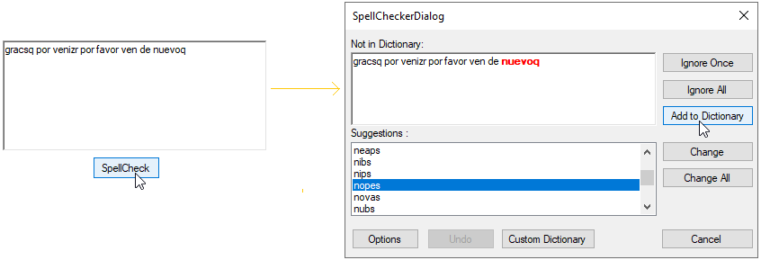 SpellCheck using Ispell dictionary