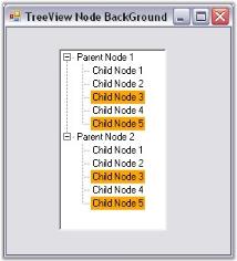 Drawing Node BackGround in WinForms TreeView