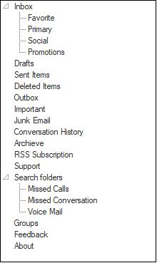 Overview of Syncfusion TreeViewAdv