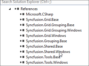 Syncfusion Windows Forms project created with required references