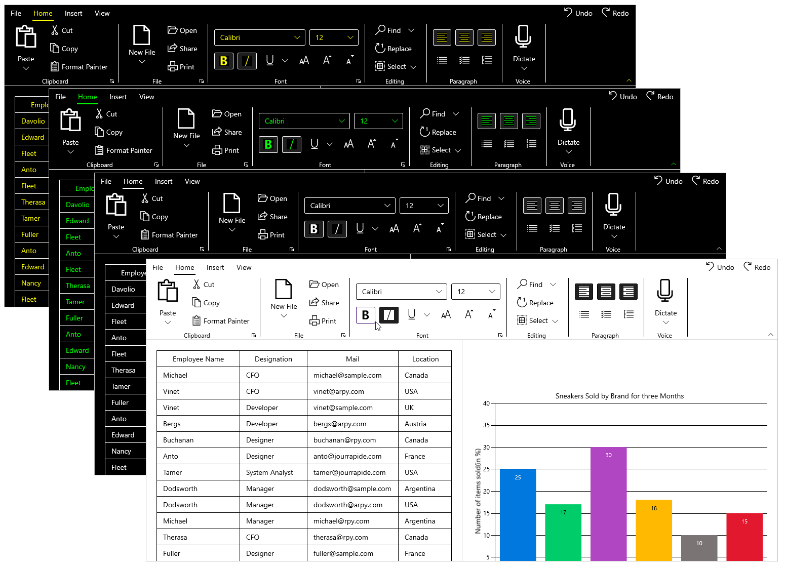 HighContrast theme support in Syncfusion WinUI controls